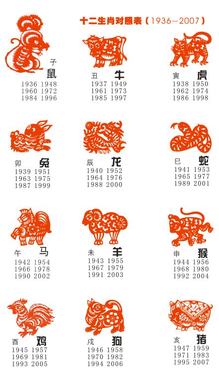 生肖 1989|1989年出生的属什么,1989年是什么生肖